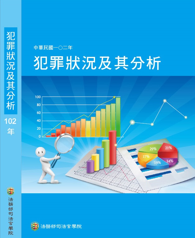法務部司法官學院發行之「犯罪狀況及其分析」研究專書連續獲得國家圖書館優質政府出版品之肯定