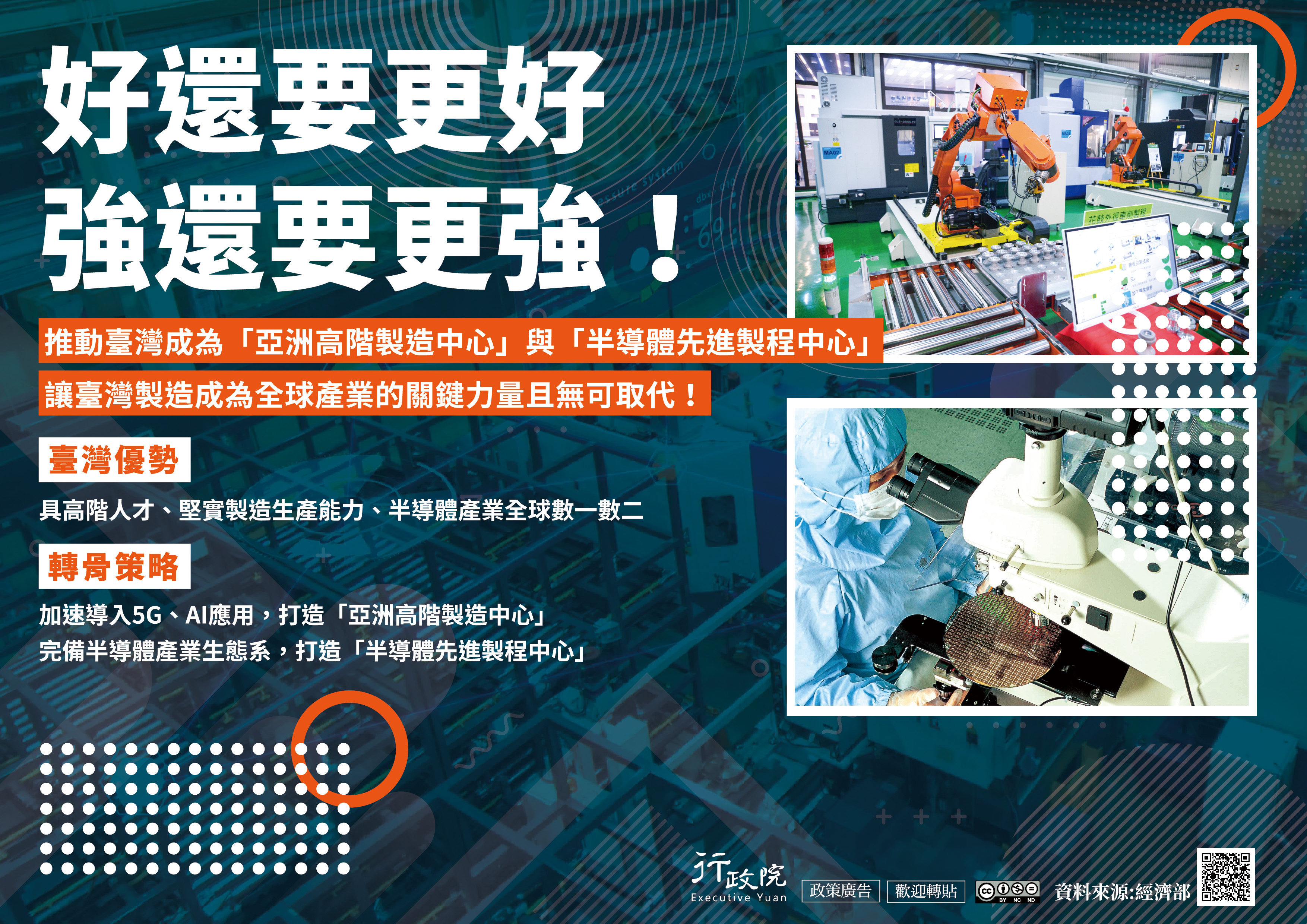推動台灣成為「亞洲高階製造中心」與「半導體先進製程中心」