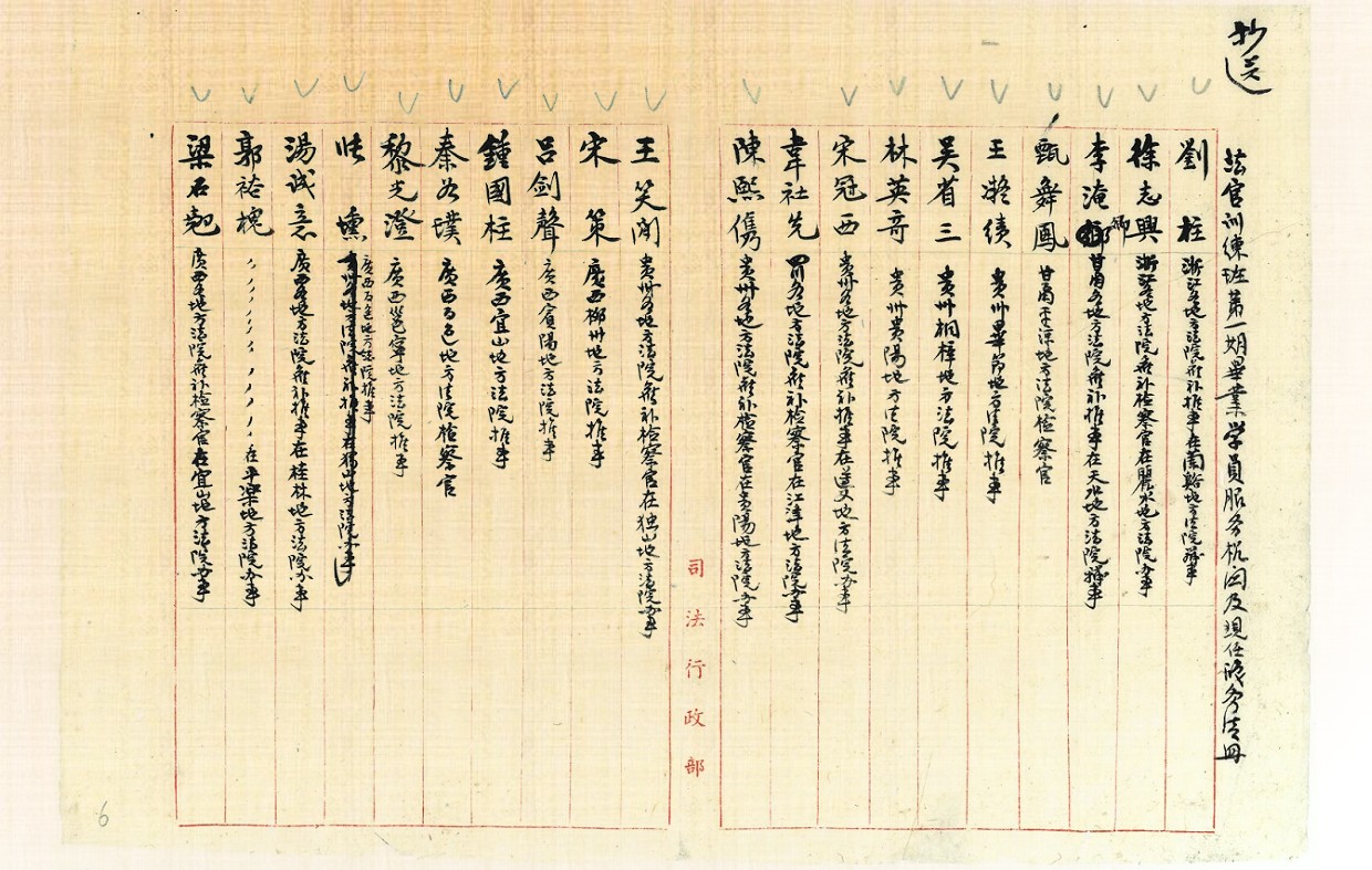 國史館文獻檔案38006