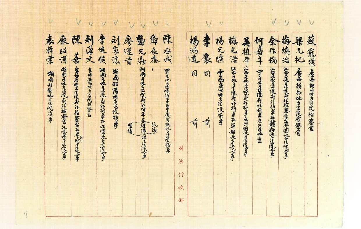 國史館文獻檔案38007