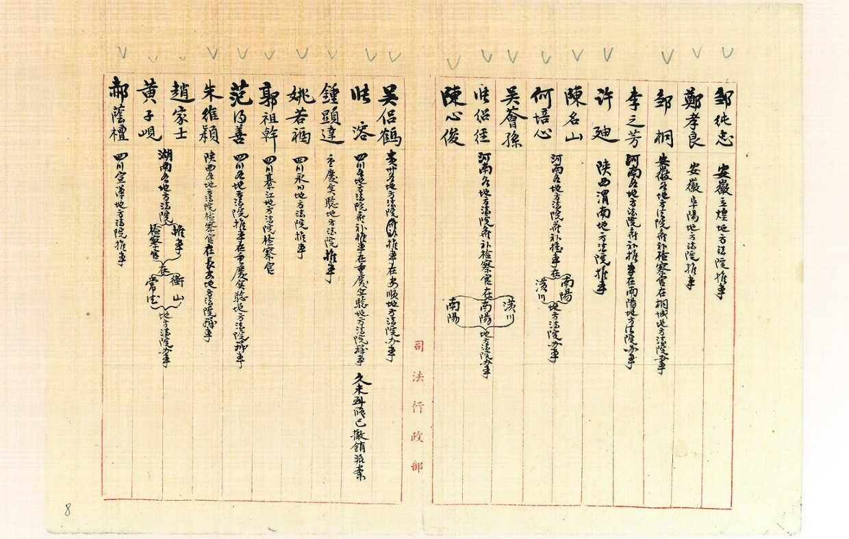 國史館文獻檔案38008