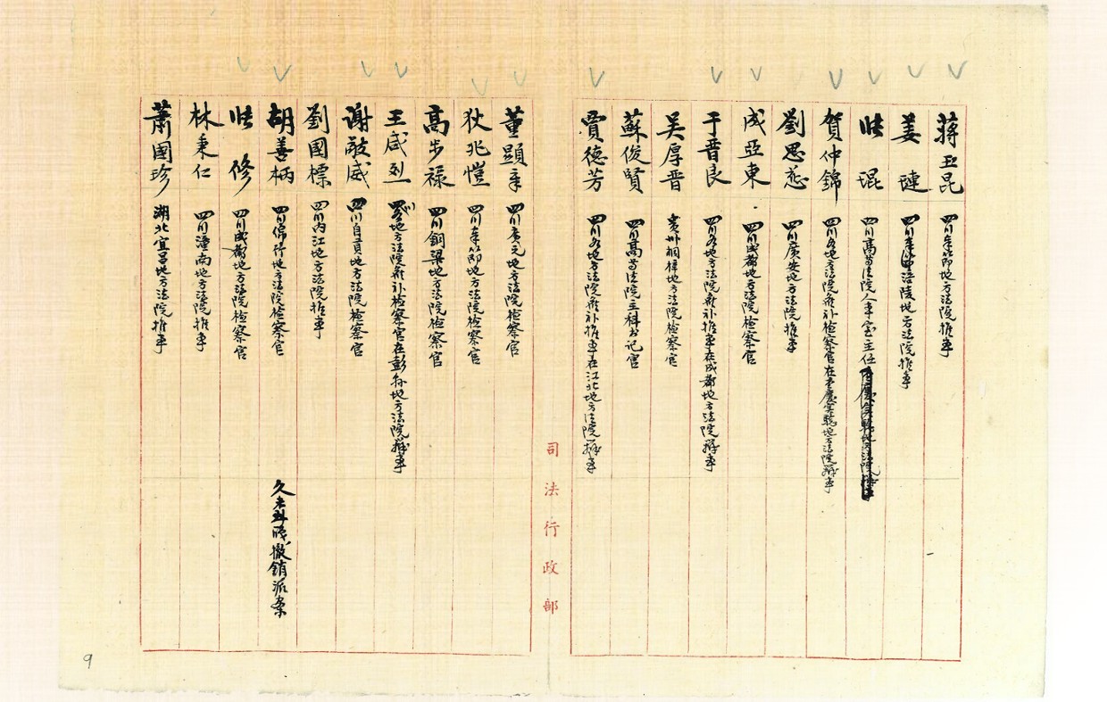 國史館文獻檔案38009