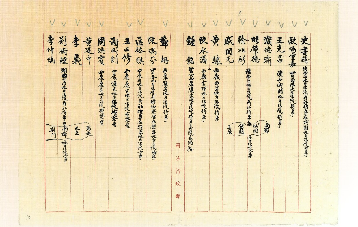 國史館文獻檔案38010