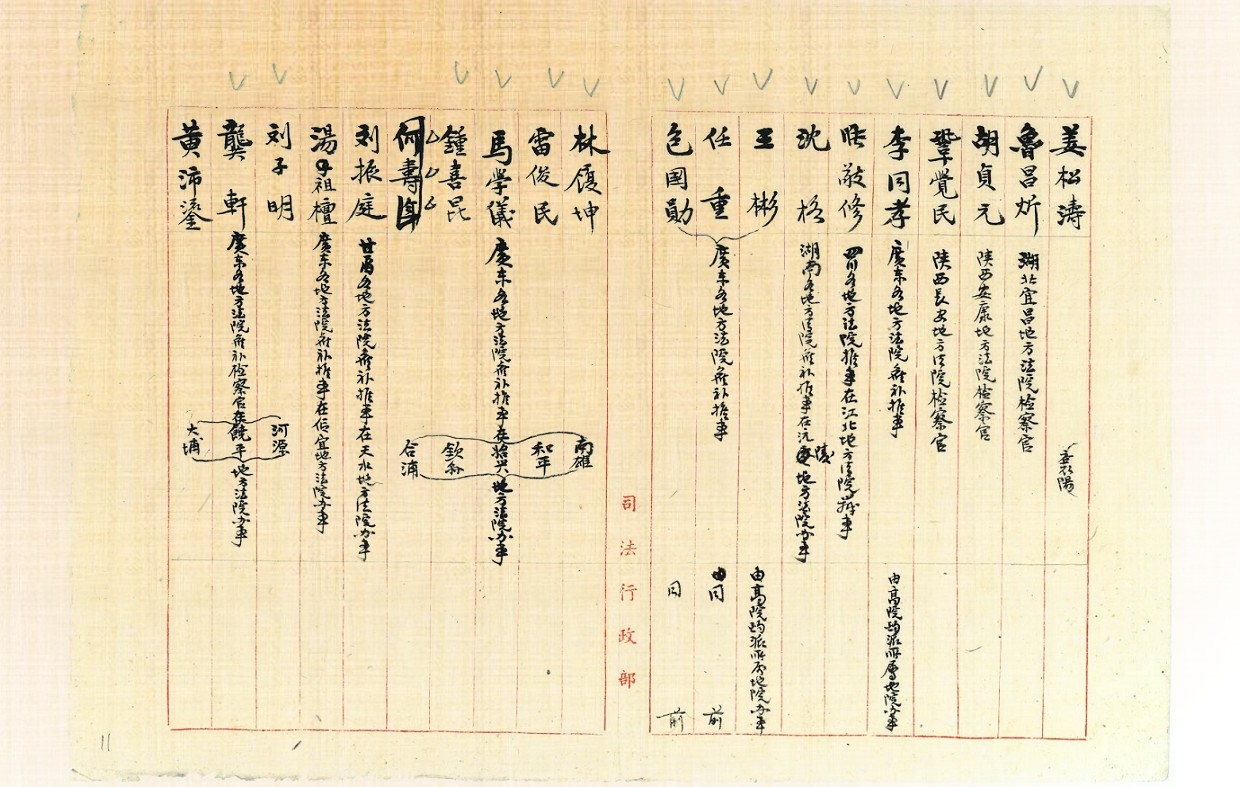 國史館文獻檔案38011