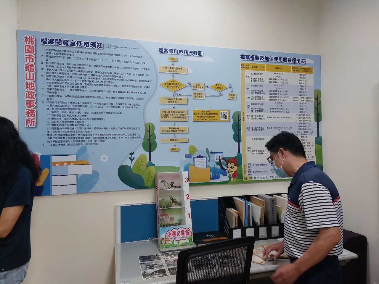 桃園市龜山地政事務所(111年9月29日)5