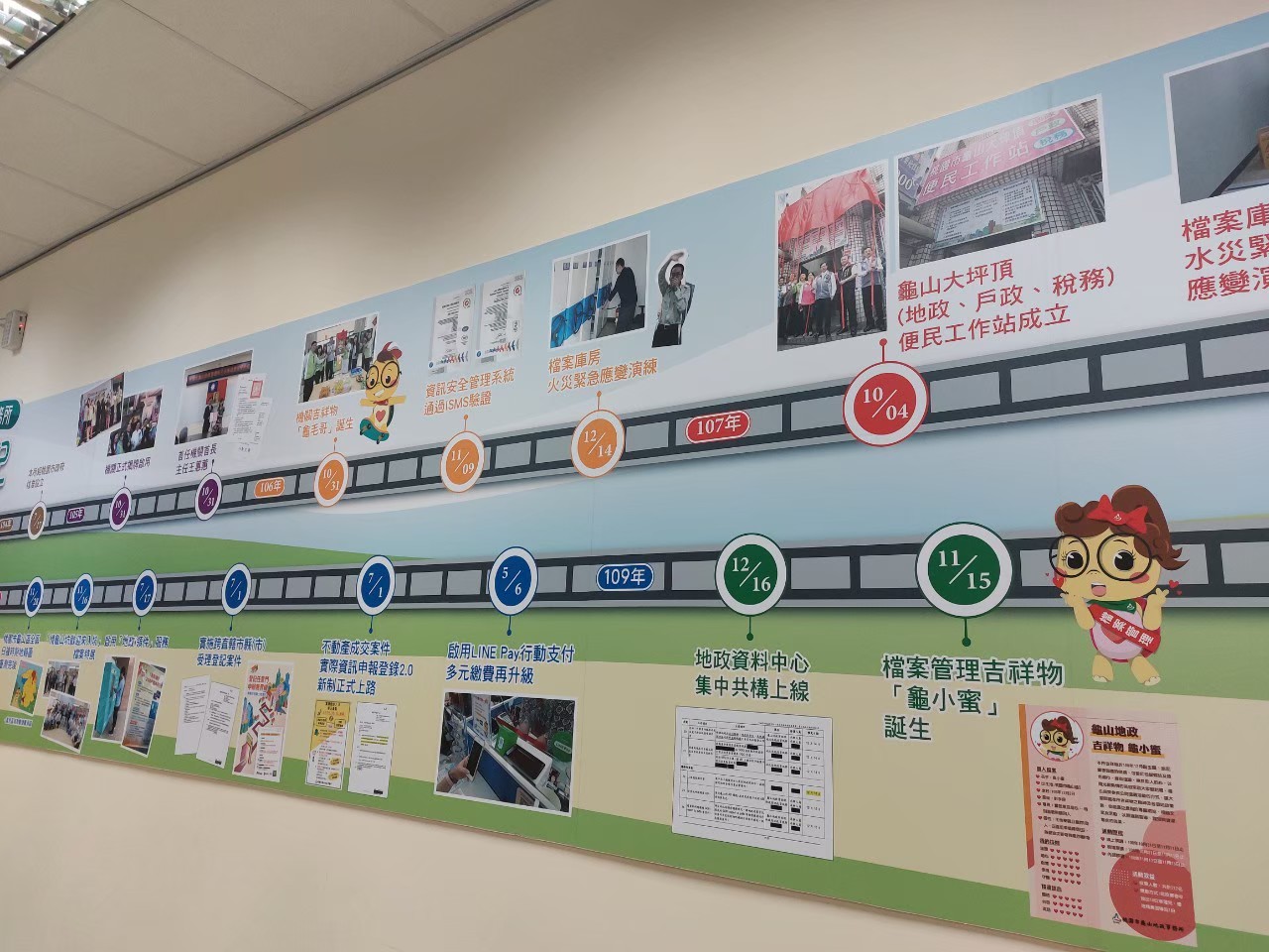桃園市龜山地政事務所(111年9月29日)4
