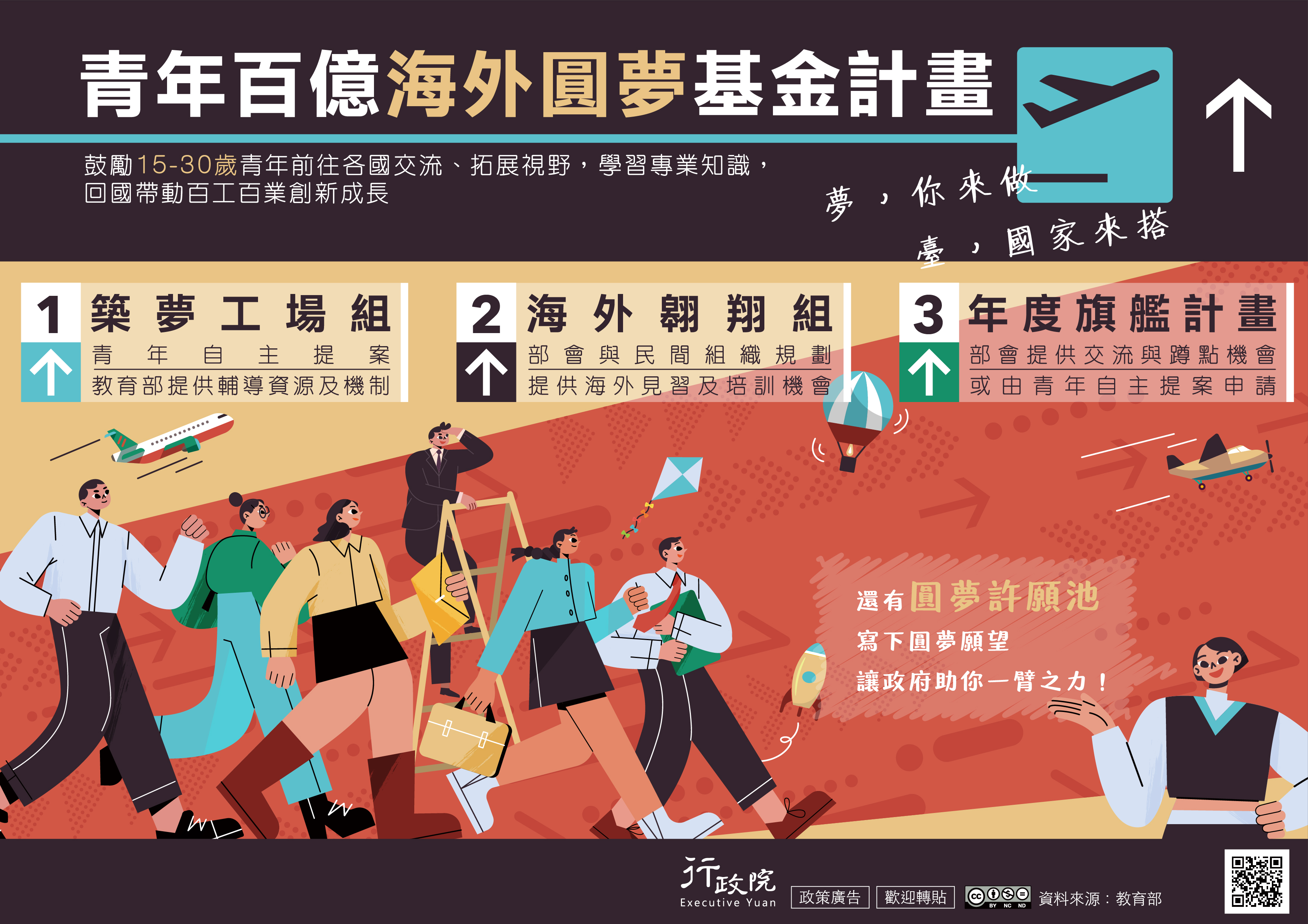 圖文海報